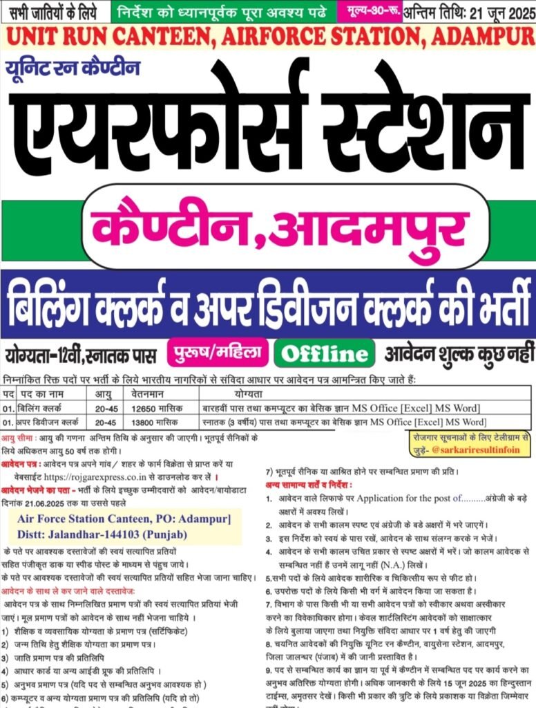 Air Force Station Recruitment 2025