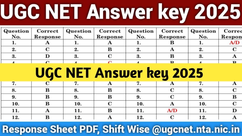 UGC NET Answer Key 2025